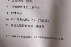 篮球训练营营业执照的许可项目